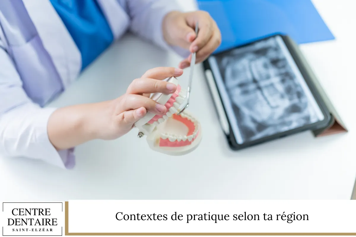 Contextes de pratique selon ta région